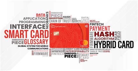 smart card company in noida|Colorplast.